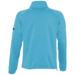 Куртка флисовая мужская New Look Men 250, бирюзовая 2