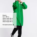 Дождевик Rainman Zip, зеленый 10